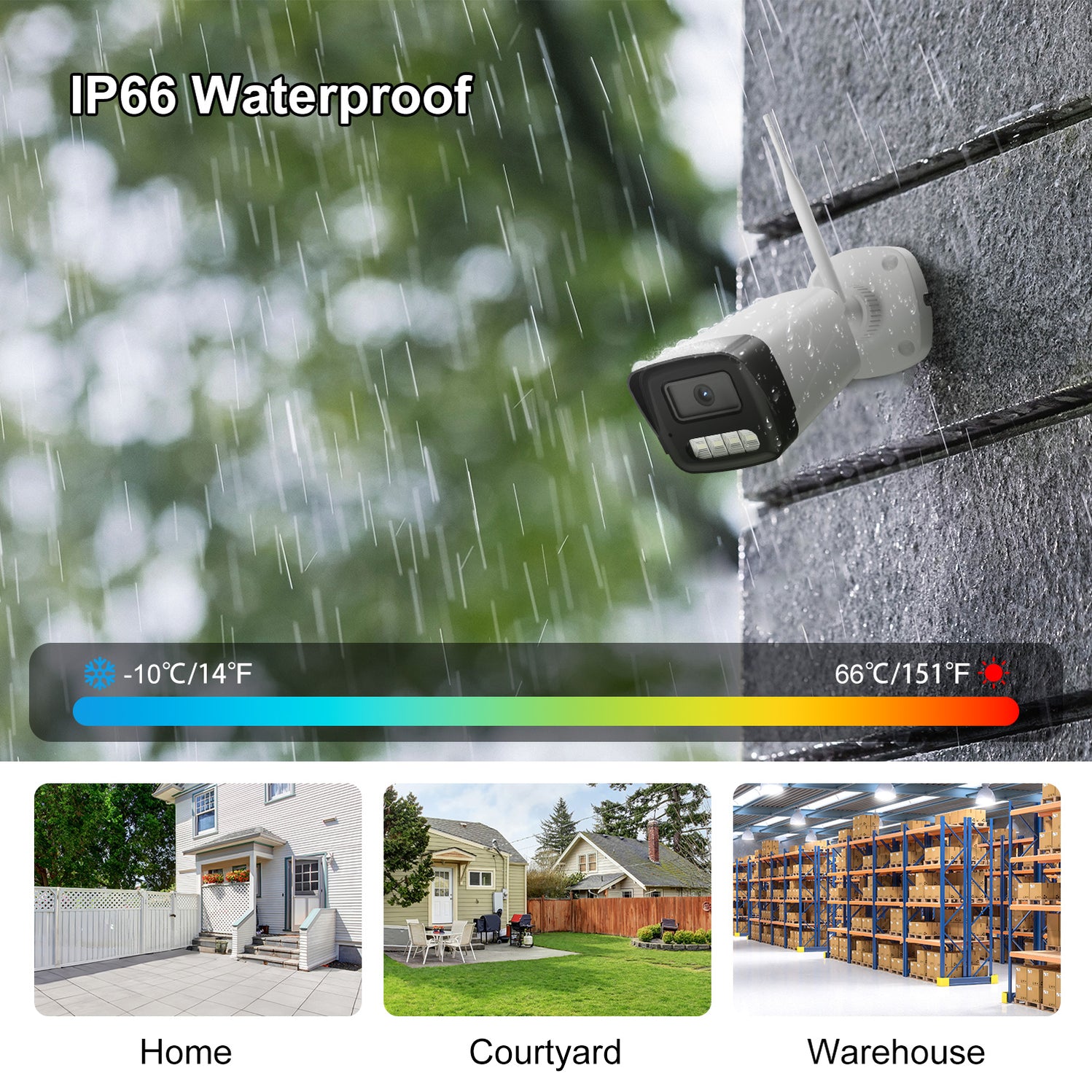 Wireless Security Camera System, 6CH with 4 3MP Cameras, 1TB HDD (Copy ...