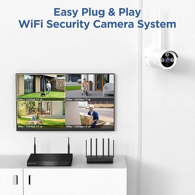 3MP Wireless Security System