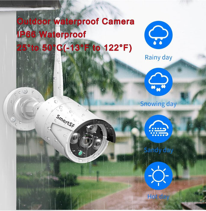 Wireless Security Camera System - 4PCS 3.0MP Home Security Cameras, Expandable 8CH NVR with 1TB Hard Disk, 24/7 Video & Audio Recording, Plug and Play, Remote Access, Motion Detection.